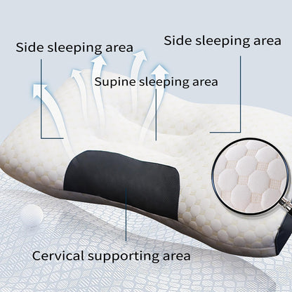 Cervical pillow with labeled areas for side and supine sleeping and cervical support.