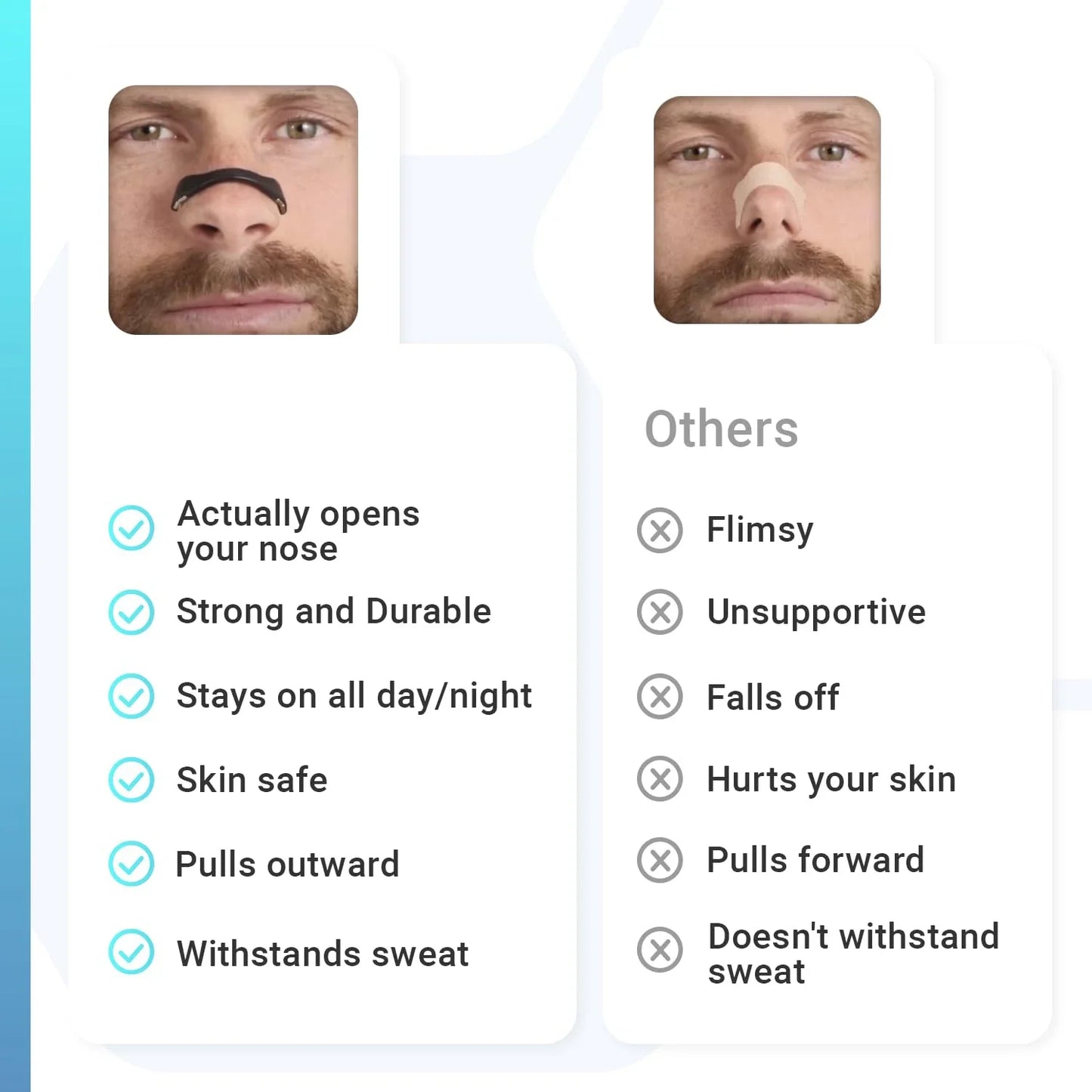 Product feature comparison chart with two faces and a list of pros and cons.