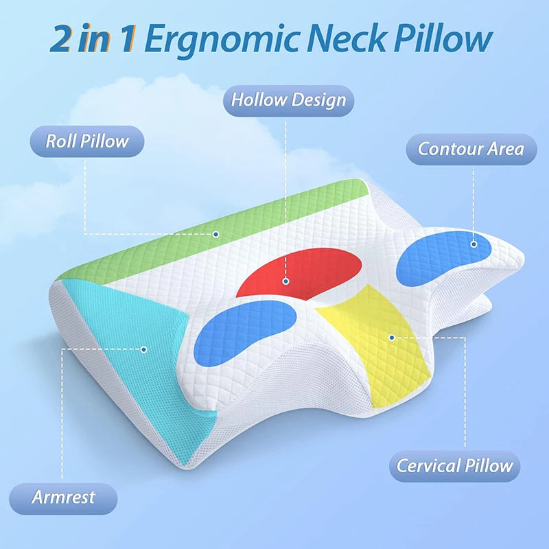 2-in-1 Ergonomic Neck Pillow with labeled features on a blue background