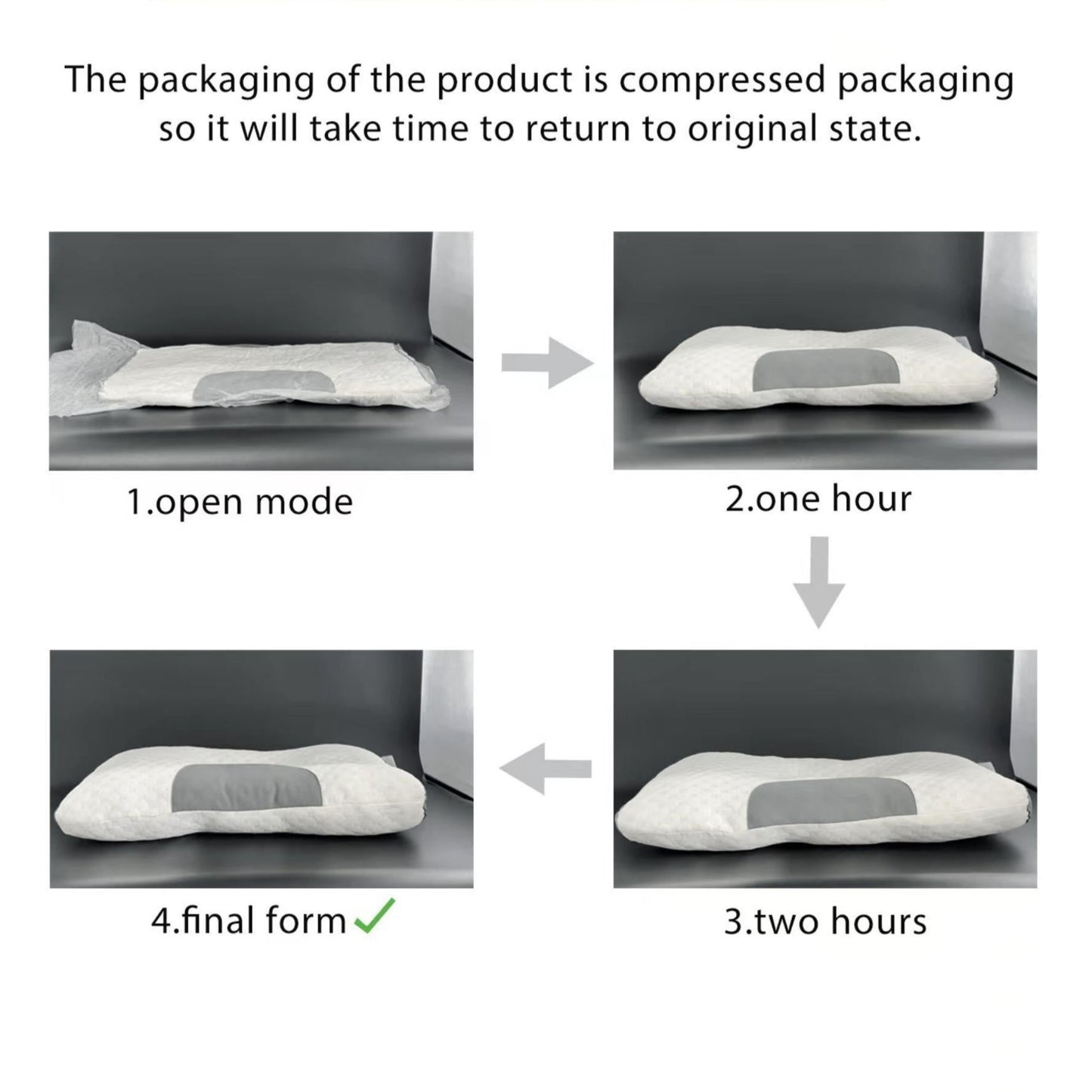 Illustration showing the process of a product returning to its original form after being compressed.