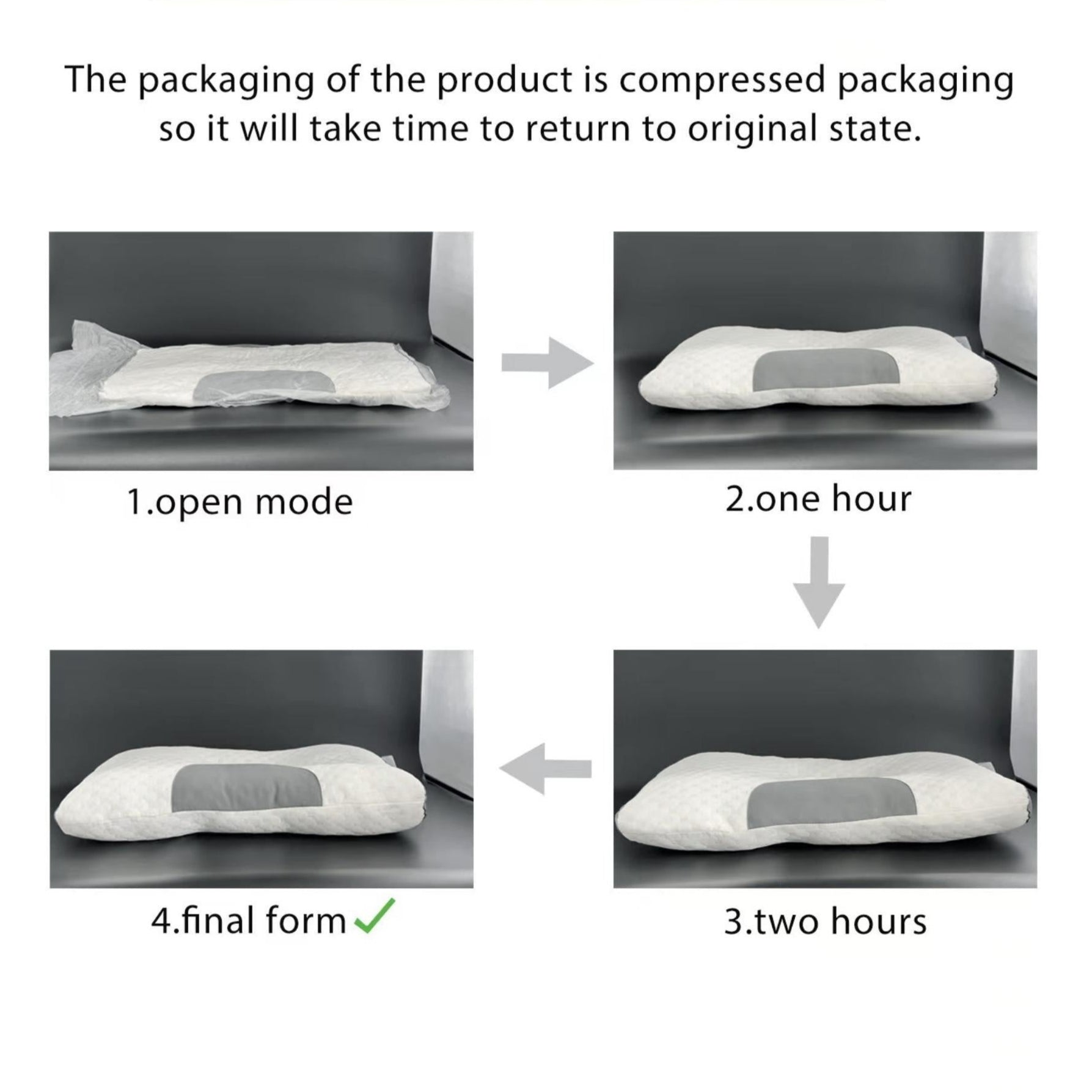 Illustration showing the process of a product returning to its original form after being compressed.